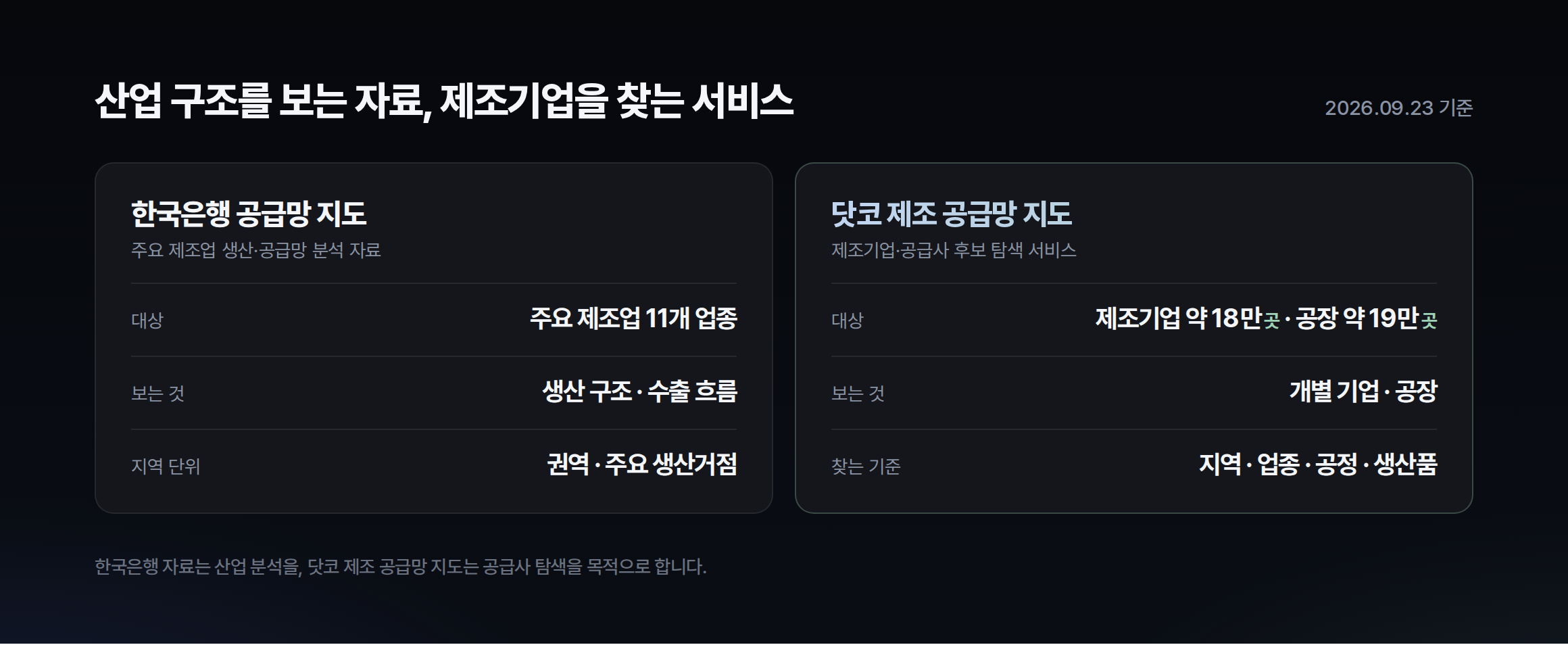 img1_목적비교.png